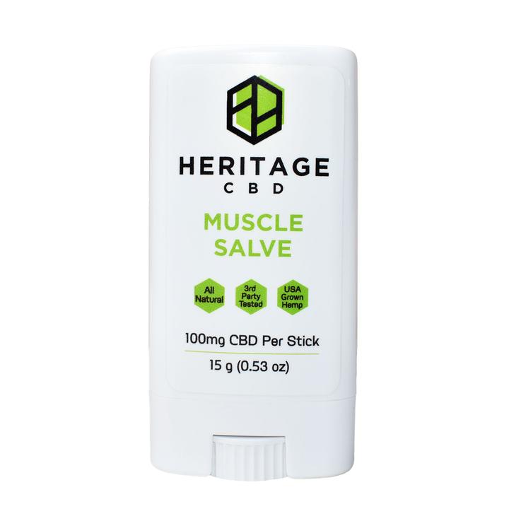 Lotion (300mg CBD)